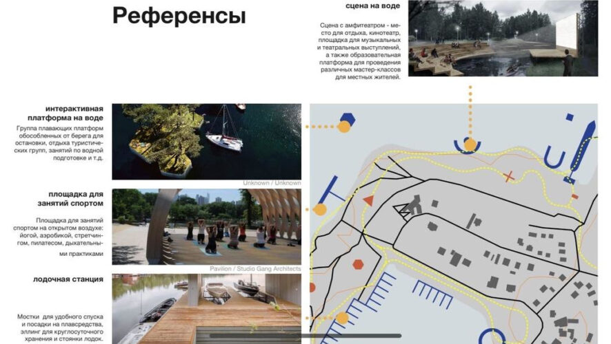 «Городские проекты Ильи Варламова и Максима Каца» вместе с молодежью города показали