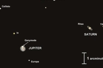 В прошлый раз встречу двух планет можно было наблюдать в 4 марта 1226 года.