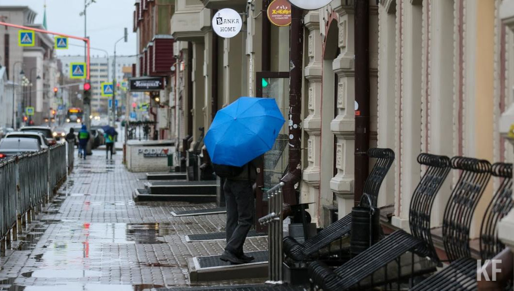 Ночью и утром местами возможен туман.