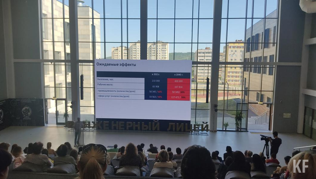 Об этом заявил заместитель директора по развитию МАУ «Департамент развития».