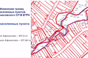 В документе поставили на кадастровый учет границы населенных пунктов Нижнее и Большое Афанасово.
