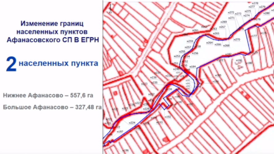В документе поставили на кадастровый учет границы населенных пунктов Нижнее и Большое Афанасово.