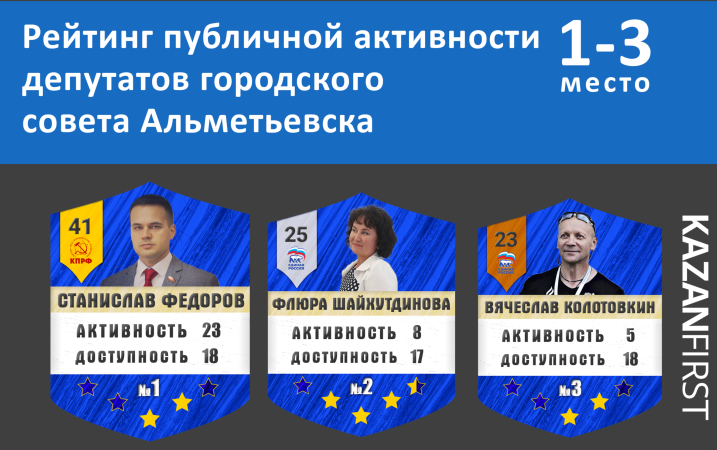 что народные избранники скрывают свою работу тщательнее