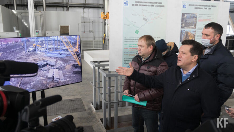 Полная стоимость реализации проекта