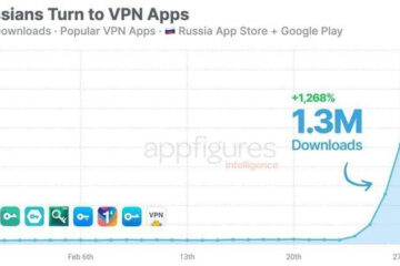 Это связано с блокировками популярных соцсетей.