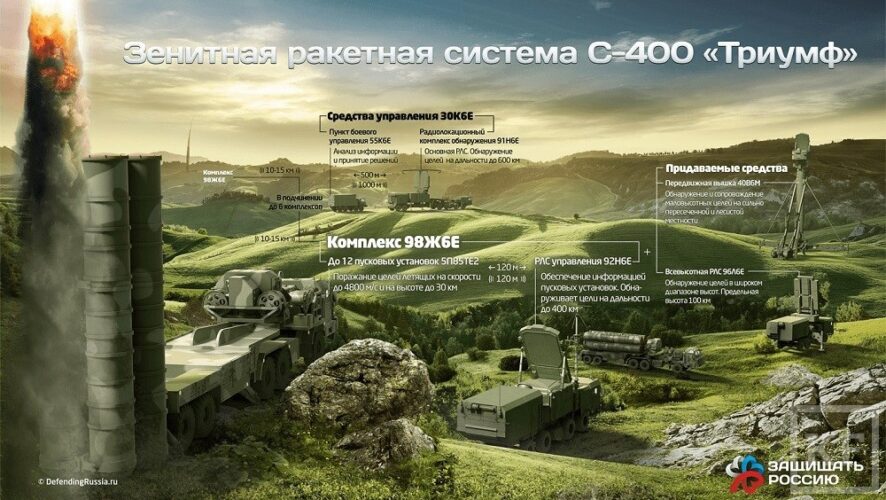 Шесть полковых комплектов С-400 получат воздушно-космические силы России в 2016 по программе перевооружения зенитных ракетных войск. Об этом заявил главнокомандующий ВКС России генерал-полковник