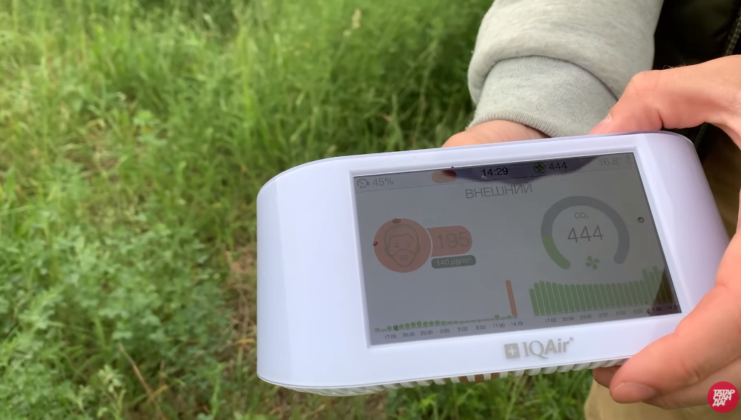 Плохими также показателями отличились «Оргсинтез» и очистные сооружения «Водоканала».